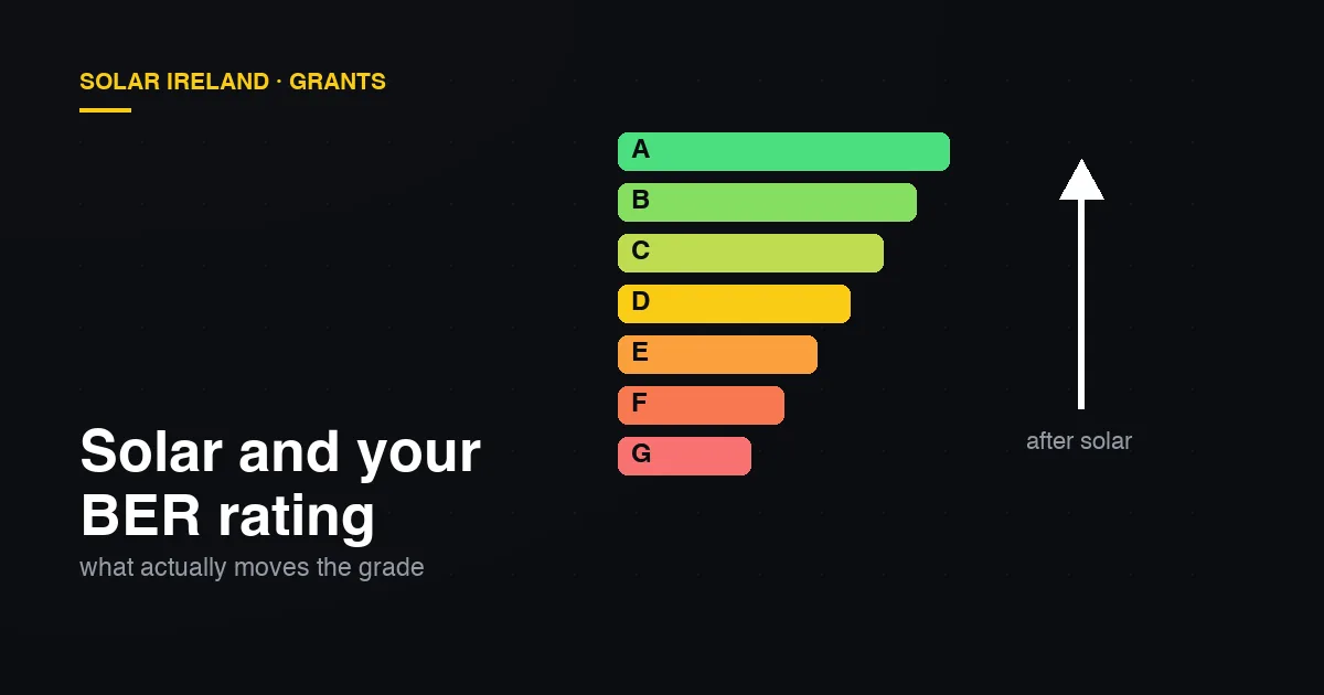 Do Solar Panels Improve Your BER Rating in Ireland?